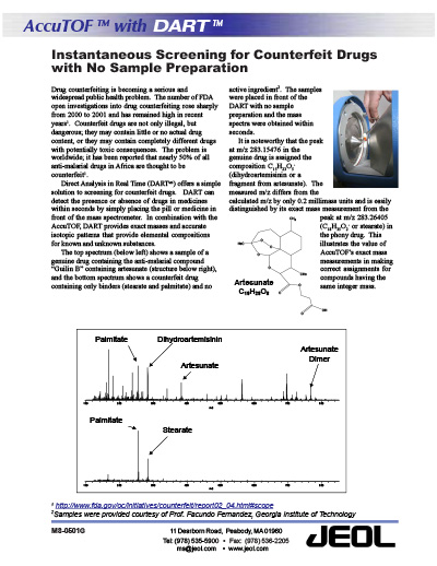 Instantaneous Screening for Counterfeit Drugs with No Sample Preparation
